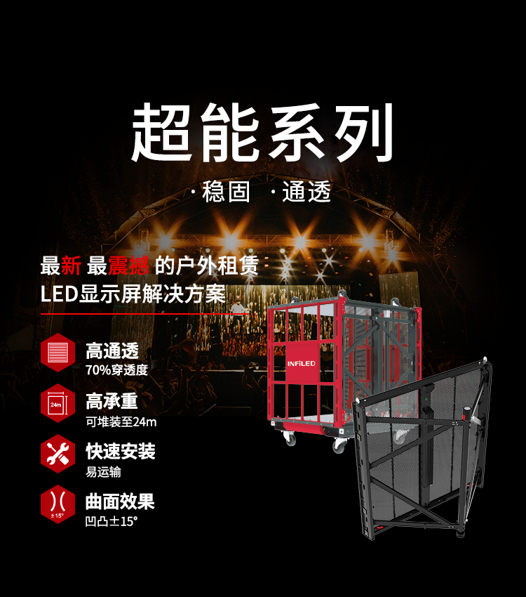 8868体育官方平台超能系列LED透明屏